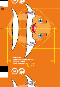 Alu-Wrap